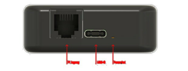 Wifi dongle voor Home Assistant met lokale opslag en P1 uitgang