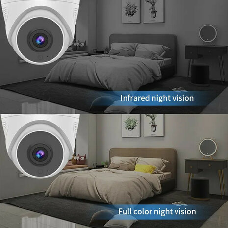 Beveiligingscamera voor woningen en kantoren met 4MP resolutie en bewegings en persoonsherkenning