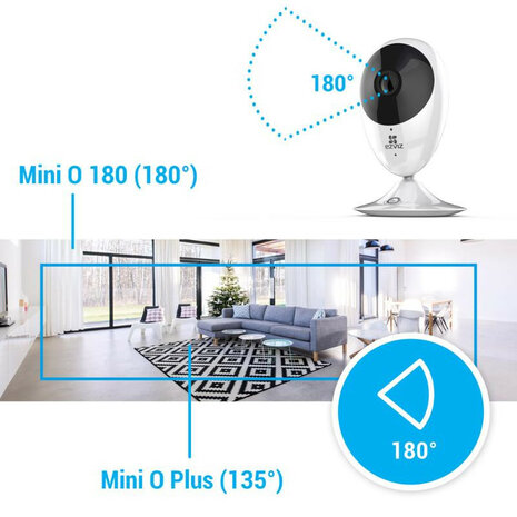 Beveiligingscamera voor binnen met 180 graden kijkhoek en tweeweg audio van Ezviz