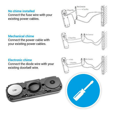 Deurbel camera voor slimme toegang beveiliging met installatiekit en instelbare zones wit kunststof