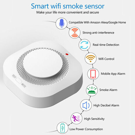 Slimme rookmelder woning met wifi mute button 95dB alarm 360 graden detectie rode LED waarschuwing