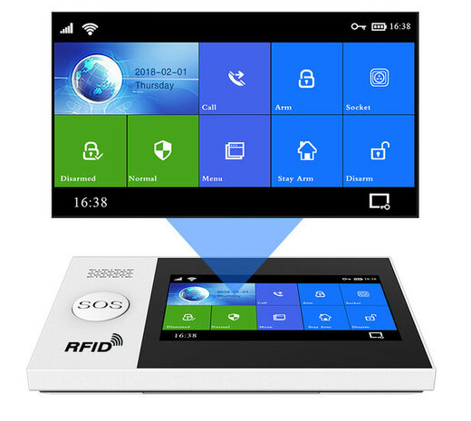 Alarmsysteem voor woningbeveiliging met 4G doormelden en display met SOS knop