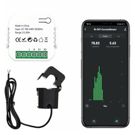 Energie monitor voor zonnepanelen met 1 klem geschikt voor 80A en app bediening via Tuya en Smartlife