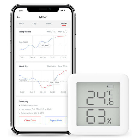 Thermometer en Hygrometer voor gordijnbediening met Bluetooth en magnetische bevestiging binnengebruik