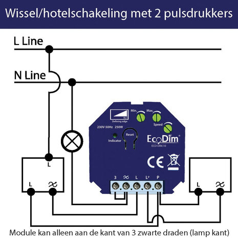 Inbouw dimmer voor Zigbee systeem met platte behuizing geschikt voor ledlampen tot 250 watt en compatibel met Philips Hue