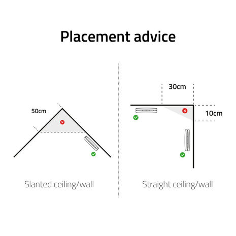Rookmelder voor huisbeveiliging met wifi en 10 jaar batterijduur