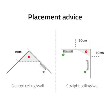Rookmelder voor huisbeveiliging met wifi app melding en lange batterijduur