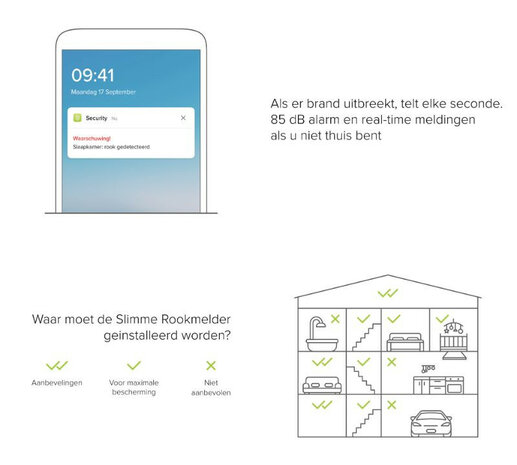 Slimme rookmelder voor woning met wifi verbinding lange batterijduur en sirene set van drie stuks