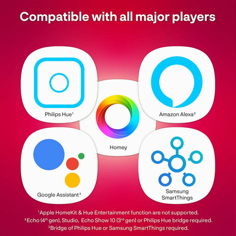 Plafondlamp voor slimme verlichting met Zigbee dimfunctie metalen behuizing ronde vorm E27 fitting