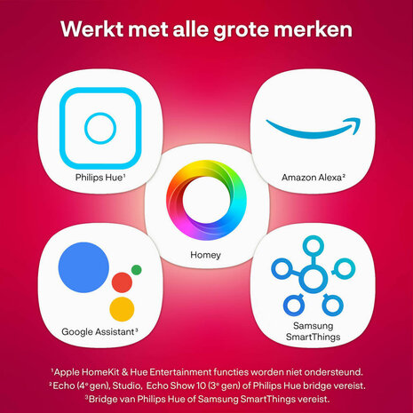 Ledspot voor binnenverlichting met GU10 fitting en instelbare lichtkleur set van twee stuks