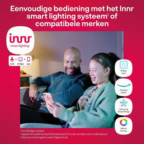 Kleur lamp voor kleine armaturen met E14 fitting bolvormig Zigbee 3 compatibel Philips Hue set van 2