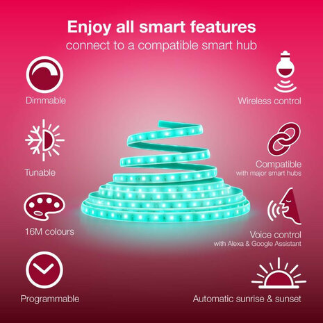 Ledstrip voor binnenverlichting met Zigbee 3 0 en leddriver voeding kleur en wit licht