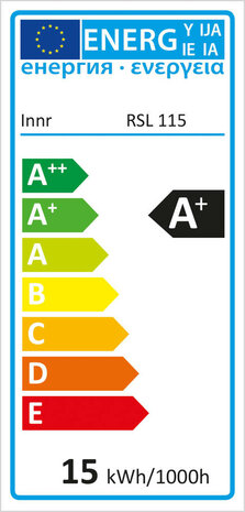 Inbouwspots voor plafond met Philips Hue systeem en 40 millimeter inbouwdiepte