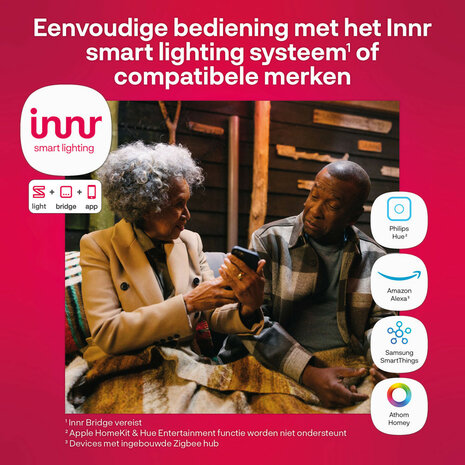 Buitenspots voor tuin met Zigbee 3 0 systeem en kleurverlichting