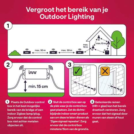 Buitenspots voor tuin met Zigbee 3 0 systeem en kleurverlichting