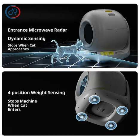 Automatische kattenbak voor APP besturing met verbeterde veiligheidsbescherming