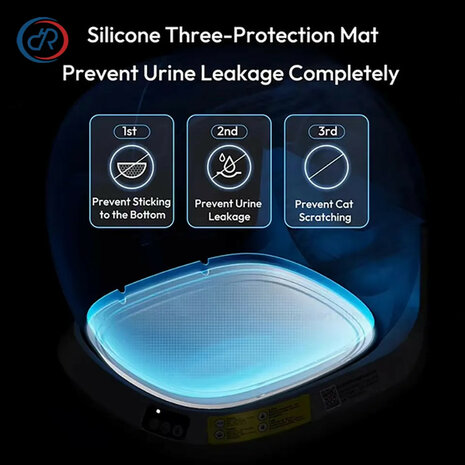 Automatische kattenbak voor APP besturing met verbeterde veiligheidsbescherming