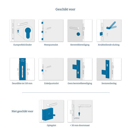 Smart slot voor deur met app bediening en SKG certificatie