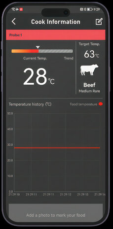 Thermometer voor BBQ en grillen met draadloze app bediening en hoge temperatuurbestendigheid