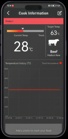 Thermometer voor BBQ en grillen met Bluetooth app bediening en temperatuurbereik tot 500 graden