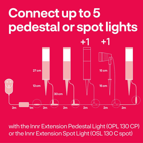 Sokkellampen voor tuinverlichting met Zigbee systeem en aluminium behuizing set van 3 stuks