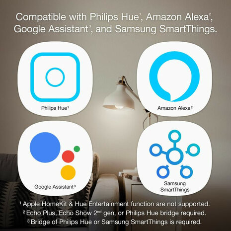 Flexibele ledstrip voor slimme verlichting met app bediening afknipbaar kleur instelbaar binnengebruik smart home