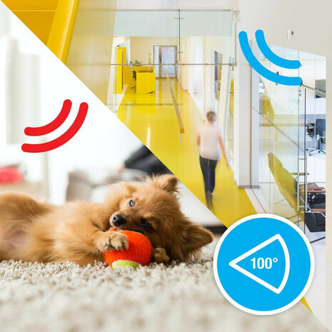 Bewegingssensor voor alarmsysteem met brede detectiehoek en huisdierdetectie tot 25 kilogram