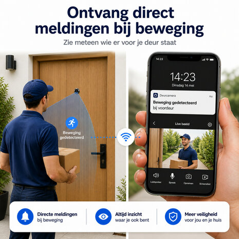 Digitale deurspion voor deuren 35 tot 150 millimeter met 3MP HD camera en tweeweg audio