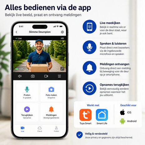 Digitale deurspion voor deuren 35 tot 150 millimeter met 3MP HD camera en tweeweg audio