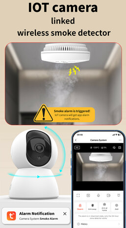 Alarmsysteem voor huisbeveiliging met Camera, PIR bewegingssensor en afstandsbediening