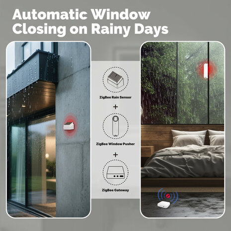 Smart Regensensor voor automatische raamsturing en zonneschermregeling met Zigbee