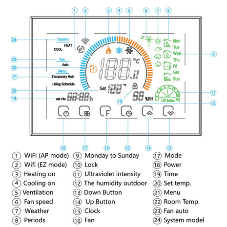 Inbouw thermostaat wifi touchscreen 230V 4 draads 3A zwart voor CV en boiler programmeerbaar