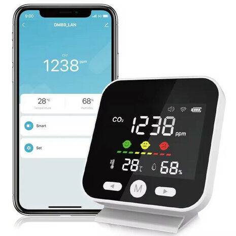 Luchtkwaliteitmeter met CO₂, WiFi, LED-display en USB voeding (wit)