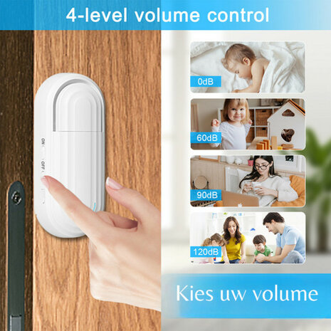 Deur- en raamsensor met WiFi en magnetische detectie, Wit