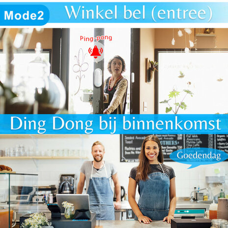Deur- en raamsensor met WiFi en magnetische detectie, Wit