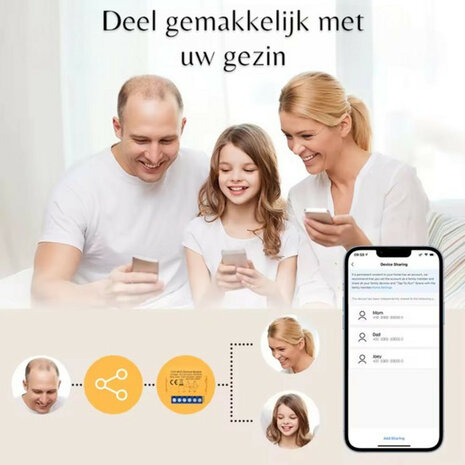 Inbouw dimmer module 2&times;100W LED met WiFi en app bediening, wit