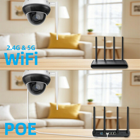 Dome buitencamera wit met 5MP resolutie en 5x optische zoom