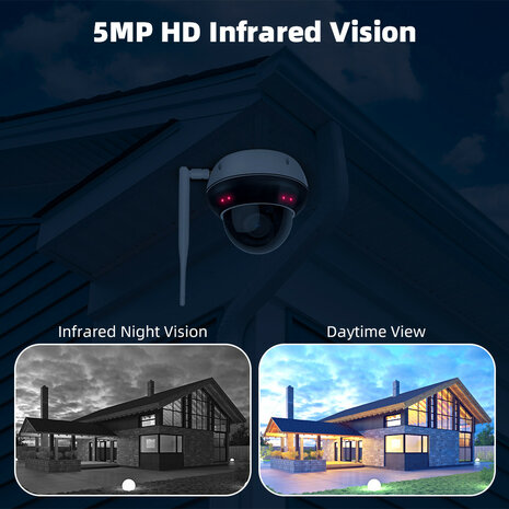 Dome buitencamera wit met 5MP resolutie en 5x optische zoom