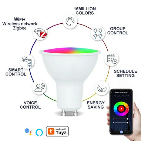 Slimme GU10 WiFi spotlight dimbaar RGB+CCT 2700&ndash;6500K 4,7W 806 lm wit
