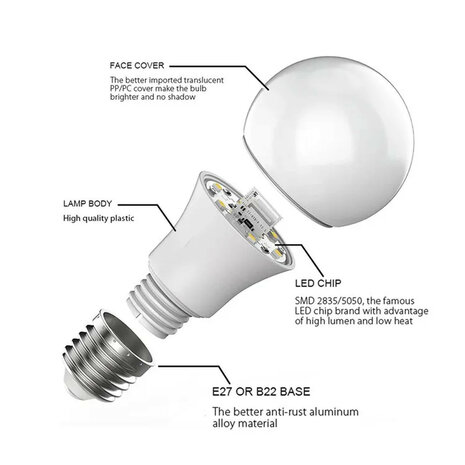 Smart lamp E27 met RGB en instelbaar wit licht via wifi en app