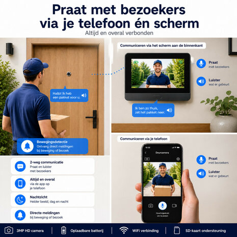 Digitale deurspion voor deuren 35 tot 150 millimeter met 3MP HD camera en tweeweg audio (incl. SD kaart)