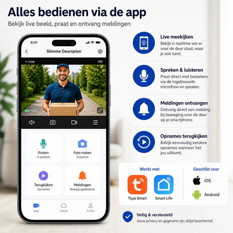 Digitale deurspion voor deuren 35 tot 150 millimeter met 3MP HD camera en tweeweg audio (incl. SD kaart)