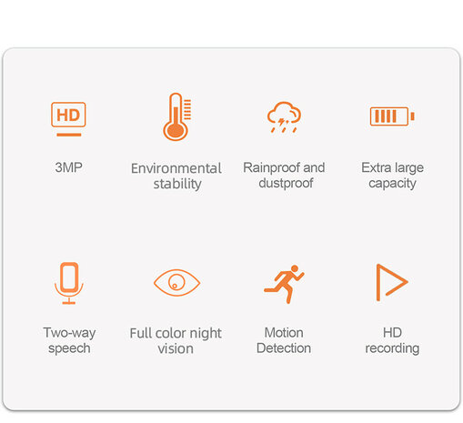 Beveiligingscamera met accu voor buiten met wifi, bewegingsdetectie, spotlight en tweeweg audio