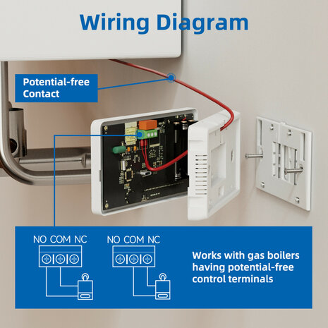 Slimme thermostaat voor cv met wifi, touchscreen, opbouwmontage en USB- of batterijvoeding