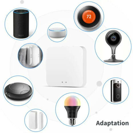 Zigbee gateway 3.0 voor maximaal 100 apparaten, wifi 2,4 GHz, wit