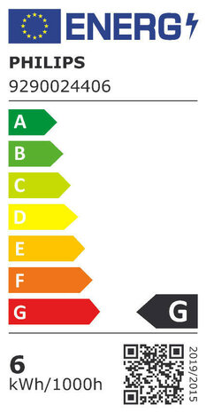 Kogellamp voor slimme verlichting met E14 fitting warm wit licht dimbaar Bluetooth Zigbee 3.0 per 2 stuks