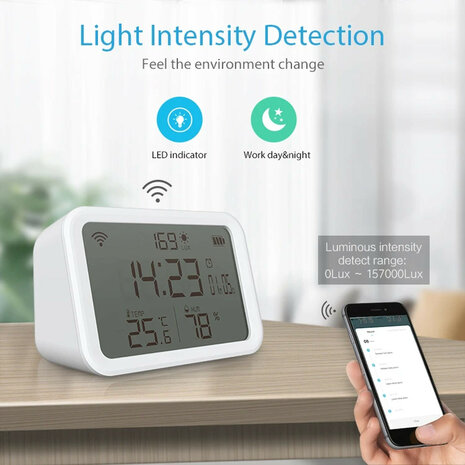 WiFi 4in1 meter voor temperatuur, luchtvochtigheid, lumen en wekkerfunctie - Wit