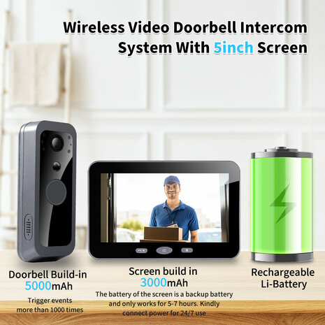 Video deurbel met Wifi en Tuya-app, batterijvoeding 5000 mAh, IP65 (zilver)