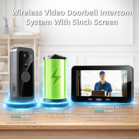 Video deurbel met Wifi en Tuya-app, batterijvoeding 5000 mAh, IP65 (zilver)